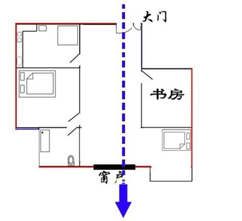 穿心堂|什麼是「穿堂煞」？ 要如何化解？ 